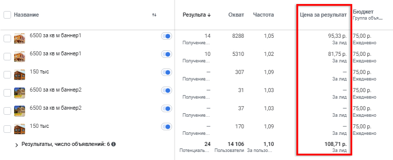 продвижение строительной компании в инстаграм